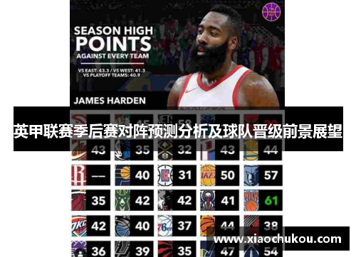 英甲联赛季后赛对阵预测分析及球队晋级前景展望 英甲联赛季后赛对阵预测分析及球队晋级前景展望