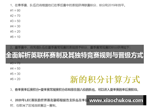 全面解析英联杯赛制及其独特竞赛规则与晋级方式 全面解析英联杯赛制及其独特竞赛规则与晋级方式