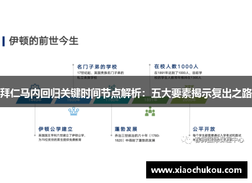 拜仁马内回归关键时间节点解析:五大要素揭示复出之路 拜仁马内回归关键时间节点解析:五大要素揭示复出之路