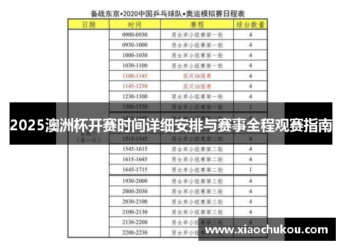 2025澳洲杯开赛时间详细安排与赛事全程观赛指南